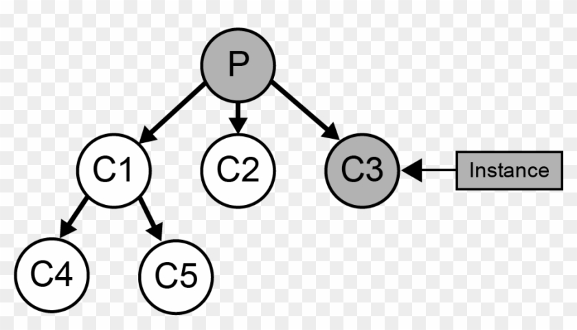 Images/best - Envelope Sizes Clipart #3507135