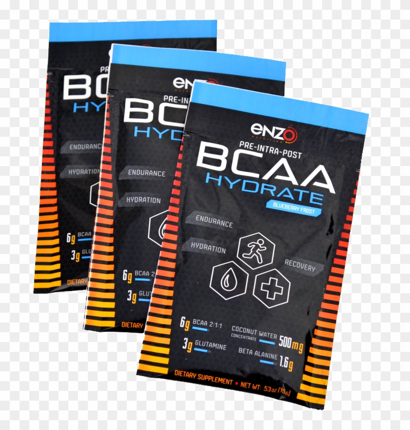 Bcaa Hydrate Is A Combination Of Coconut Water And - Graphics Clipart