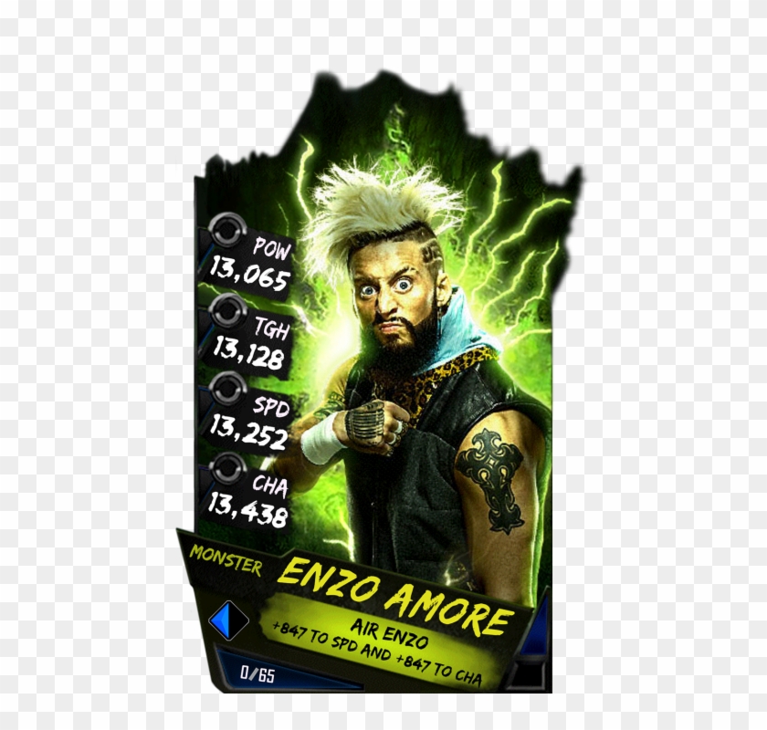 Enzoamore S4 17 Monster - Wwe Supercard Enzo Amore Clipart