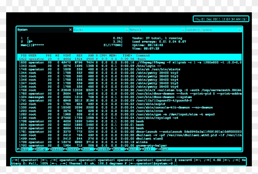 Linux Terminal Desktop Environments Clipart