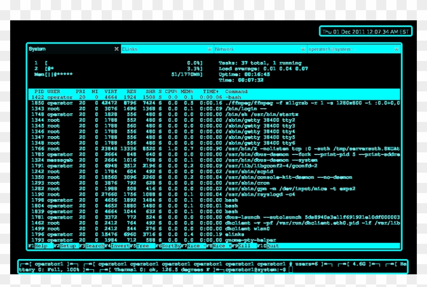 Linux Terminal Desktop Environments Clipart #3507381
