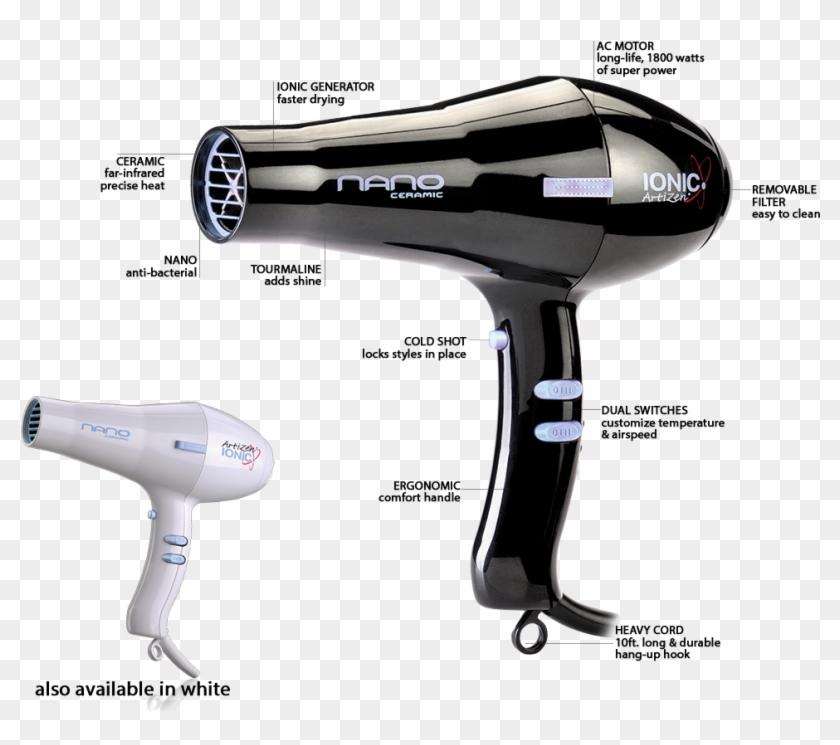 Product Page Images Curling Iron - Ionic Hair Dryer Inside Clipart #3507985