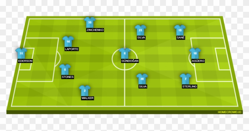 Leicester City - Barcelona Lineup Vs Girona Clipart #3508140