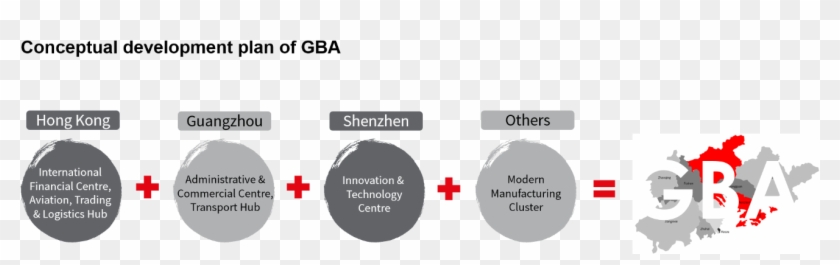 Source - Jll - Circle Clipart