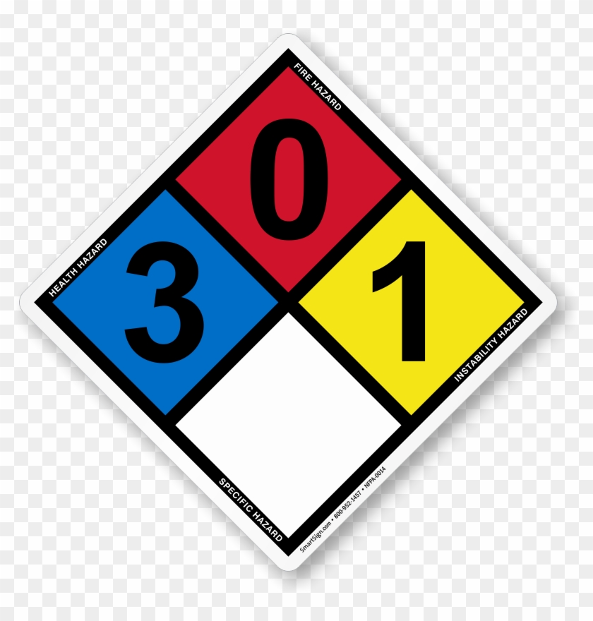 Zoom, Price, Buy - Ethylene Oxide Nfpa Diamond Clipart