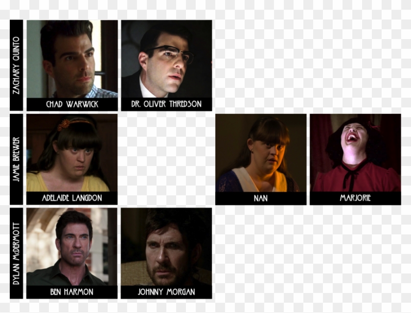 The Complete Repertory Cast Of American Horror Story - Collage Clipart