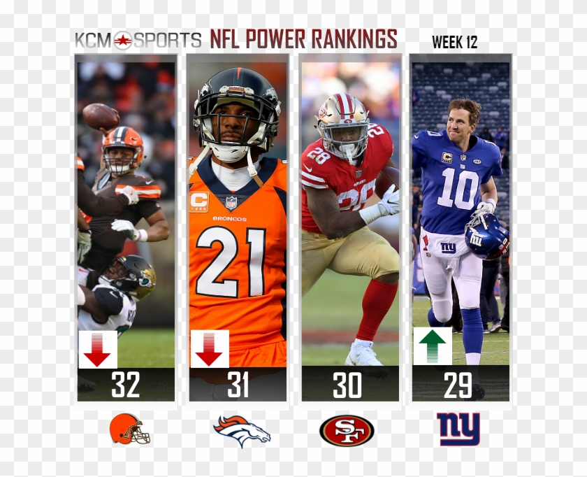 Nfl Power Rankings - San Francisco 49ers Clipart