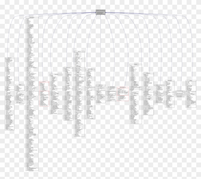 Inheritance Graph - Arch Clipart #3512382