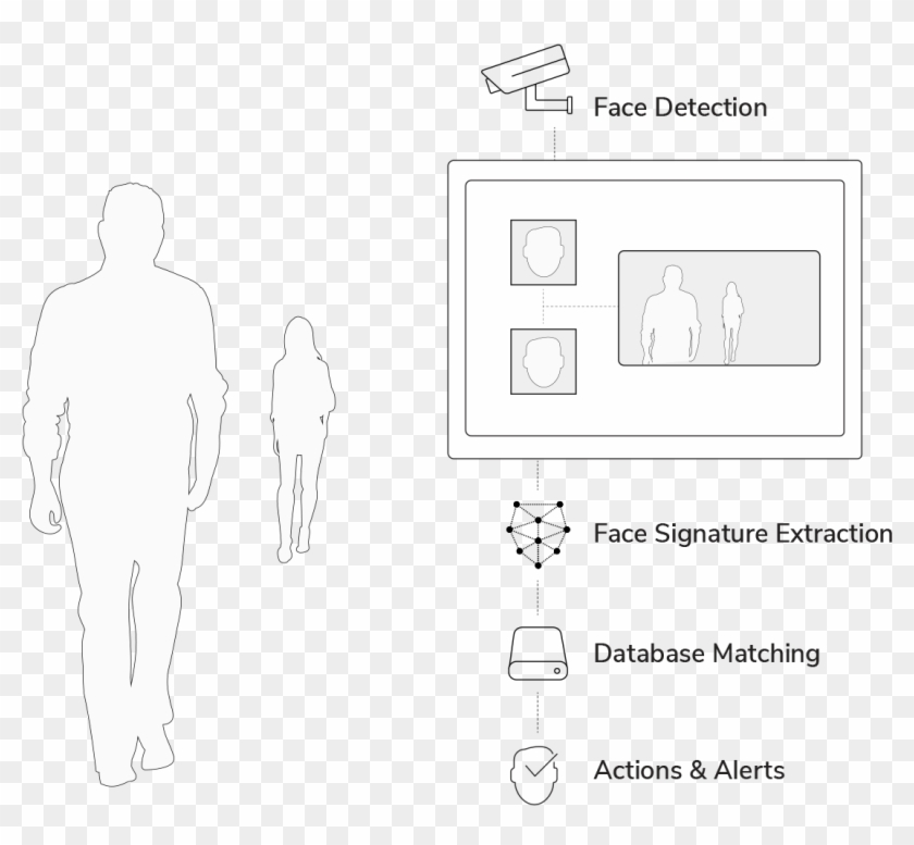 Safr From Realnetworks - Silhouette Clipart