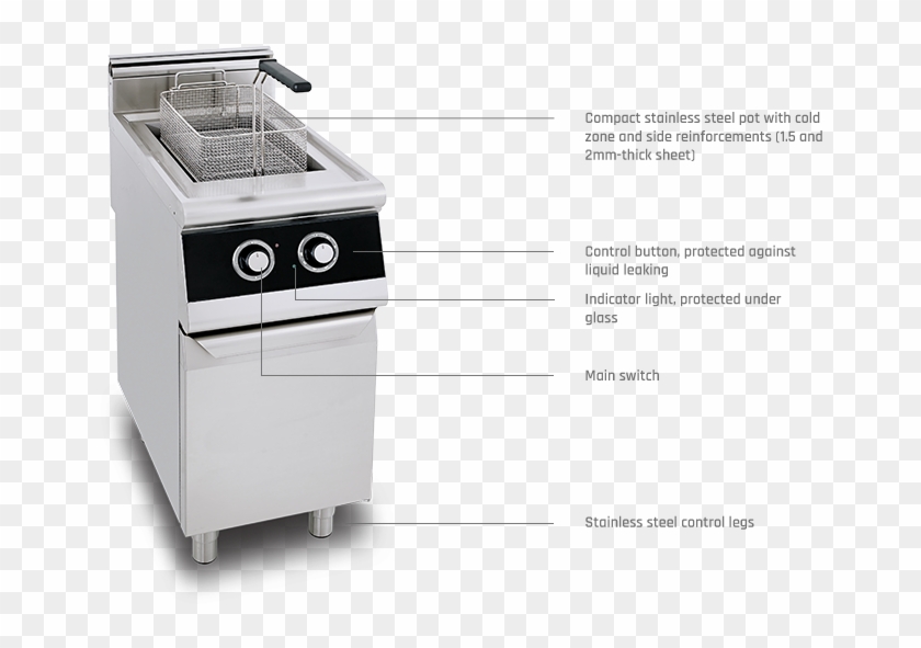 Deep Fryer - Barbecue Grill Clipart #3517086