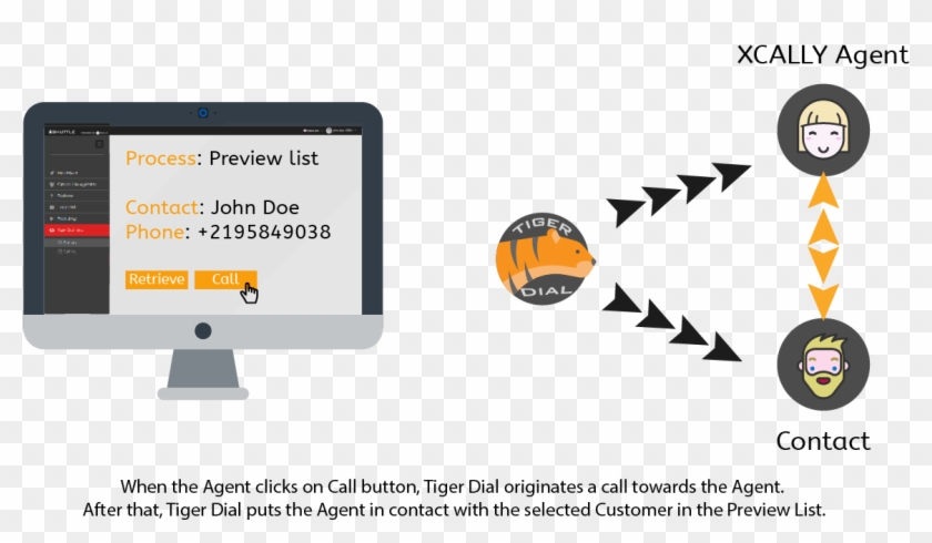 Dial Plan Configuration Clipart #3517347