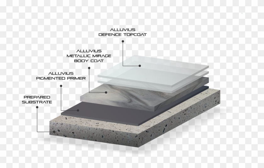 Metallic-mirage - Piso De Concreto Revestimento Clipart #3517600