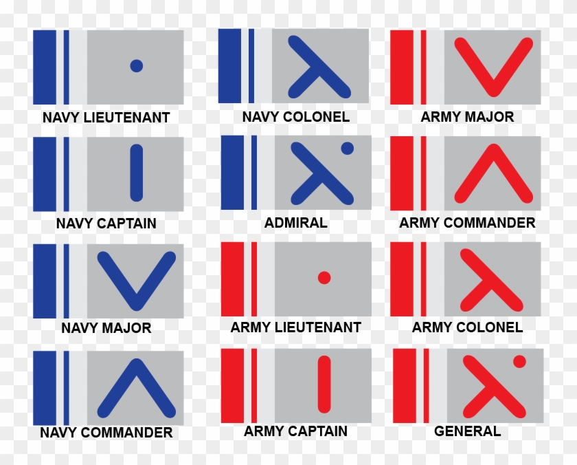 Star Wars Resistance Ranks Clipart