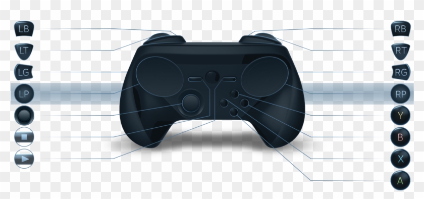 Http - //static1 - Gamespot - Com/uploads/253-steam1 - Steam Controller Analog Stick Clipart