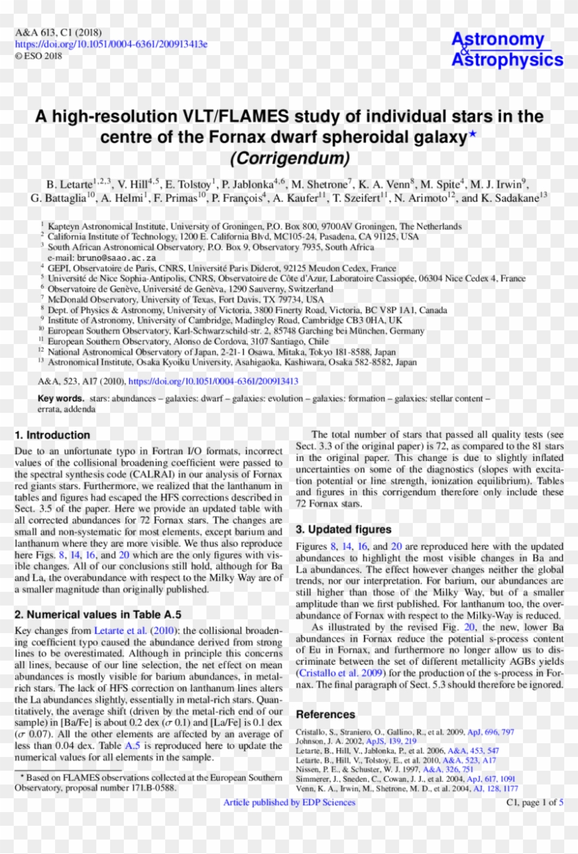 First Page Of The Article - Die Premieren Der Staatsoper Im Schiller Theater Clipart #3521834