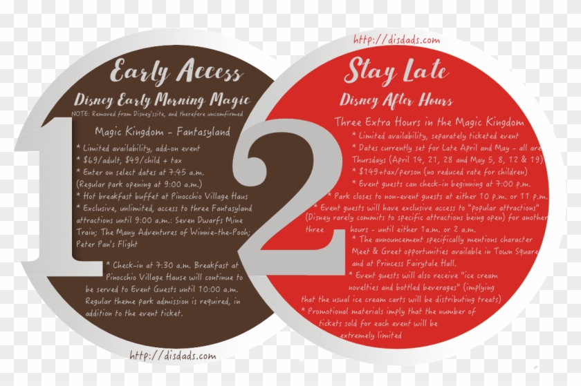 Mkextrahoursevents - Kneipp 5 Pillars Clipart