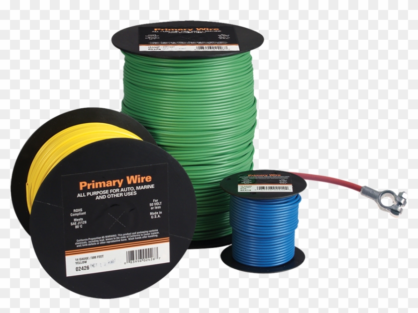 State Of The Art Across Our Entire Land - Wire Clipart