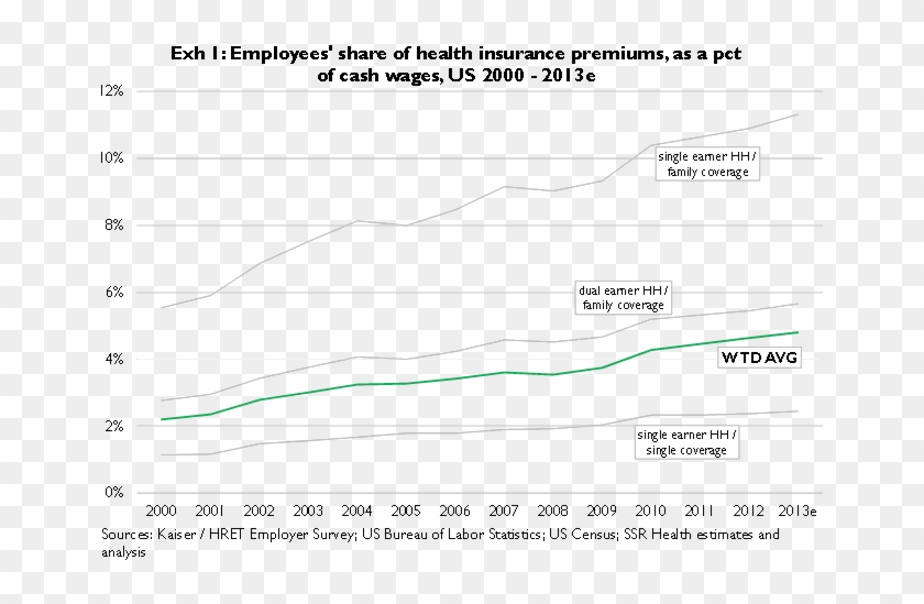 Exh1 - Retail Stores Closing 2019 Uk Clipart