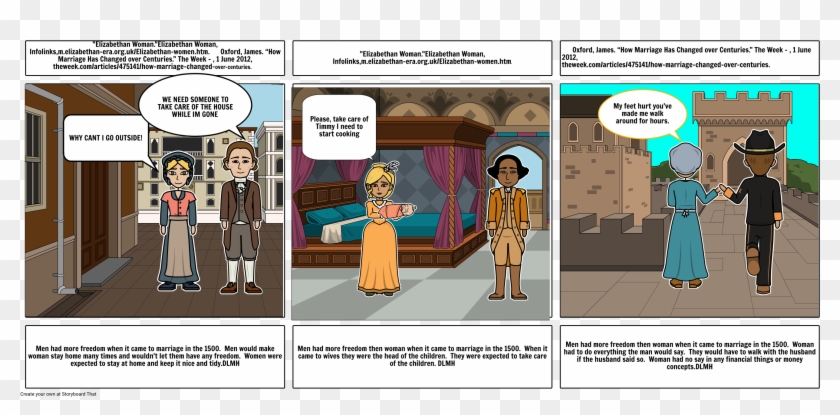 Transparent Women Elizabethan - Cartoon Clipart