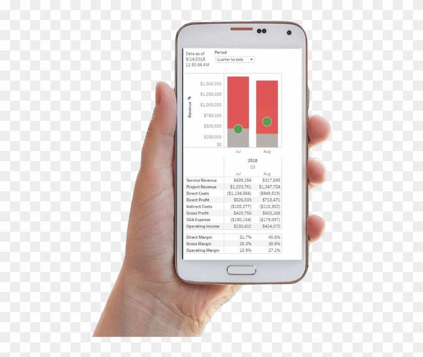 Everyone Else Is - Iphone Clipart #3523859