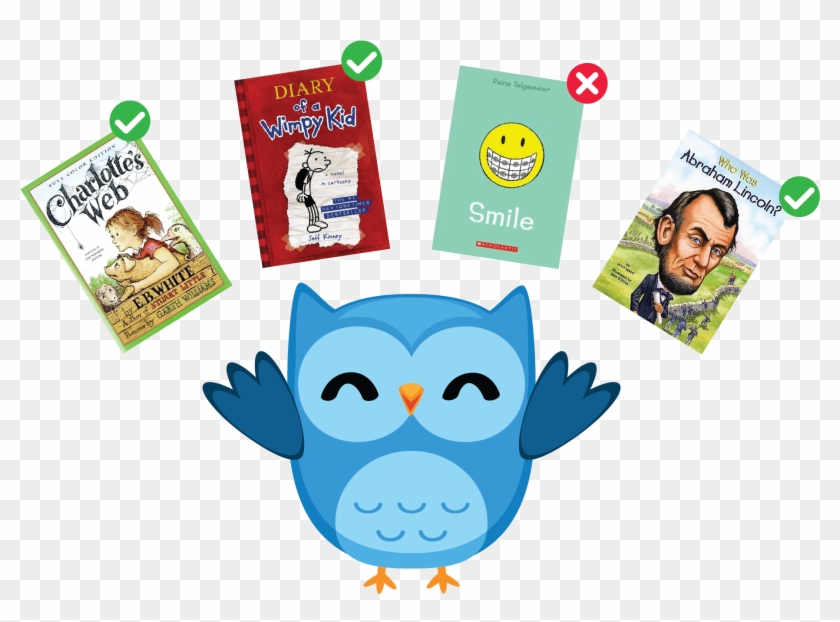 Reading Full - Whoos Reading Clipart