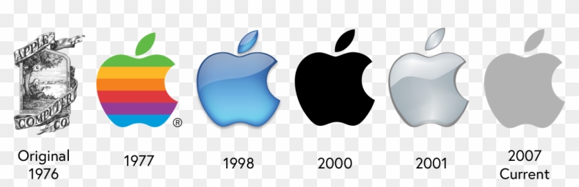 Since Then The Only Real Changes To The Logo Have Been - Evolution Of Apple Clipart #3526434