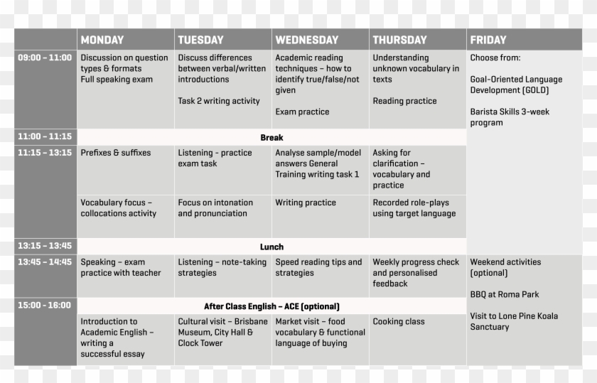 Sample Timetable - Fce Exam Overview Clipart