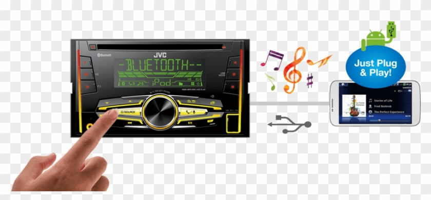 For More Information, Visit Www - Double Din Clipart