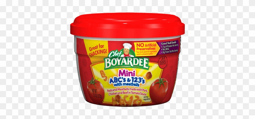 Category Archives For Productopagemicro - Chef Boyardee Spaghetti Rings And Meatballs Clipart #3527694