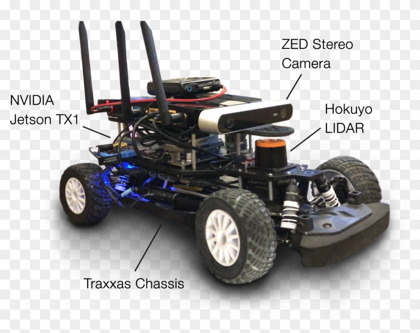 Racecar Png Hd - Mit Racecar Clipart