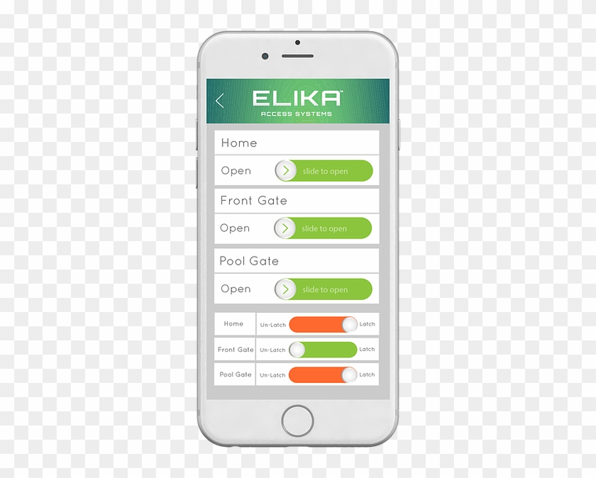 Bluetooth Openner, Bluetooth Garage Remote, Bluetooth - Iphone Clipart