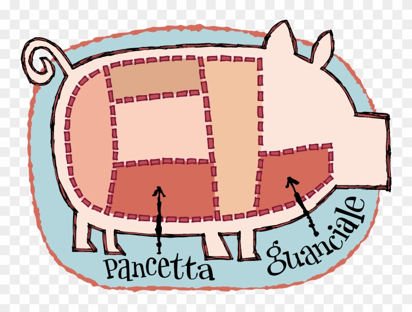 Bacon Glossary Clipart #3530228