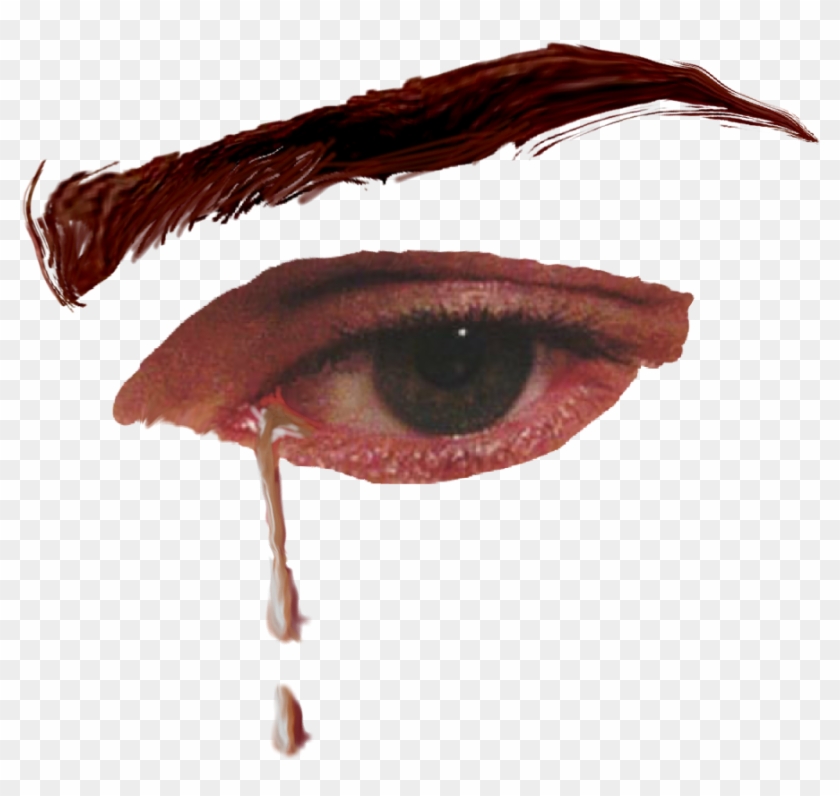 #eye #crying - Close-up Clipart