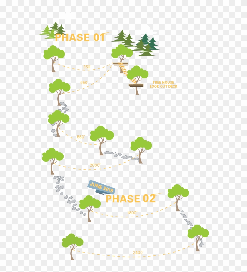 Zip Line Adventure Tour Clipart