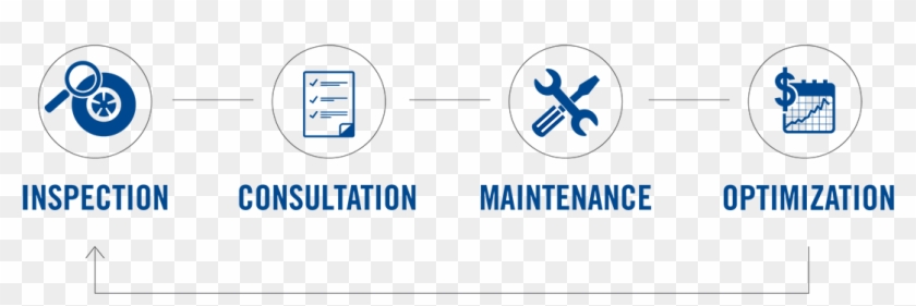How It Works - Circle Clipart