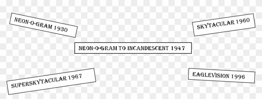 Signs 3 Evolution - Darkness Clipart