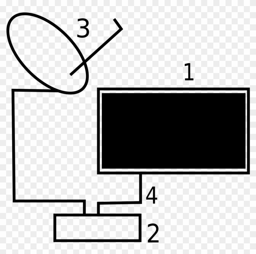 File - Hdtv - Svg - Hdtv System Clipart #3533055