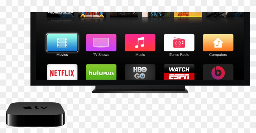 Ios 8.4 2 Apple Tv Clipart #3533627