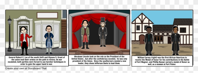 Civil War Part One - Cartoon Clipart #3533730