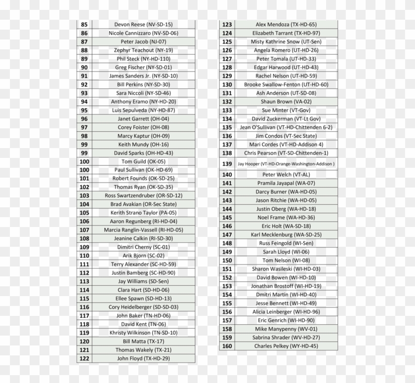 Progressives-2 - سلسلة الرتب والرواتب 2017 Clipart