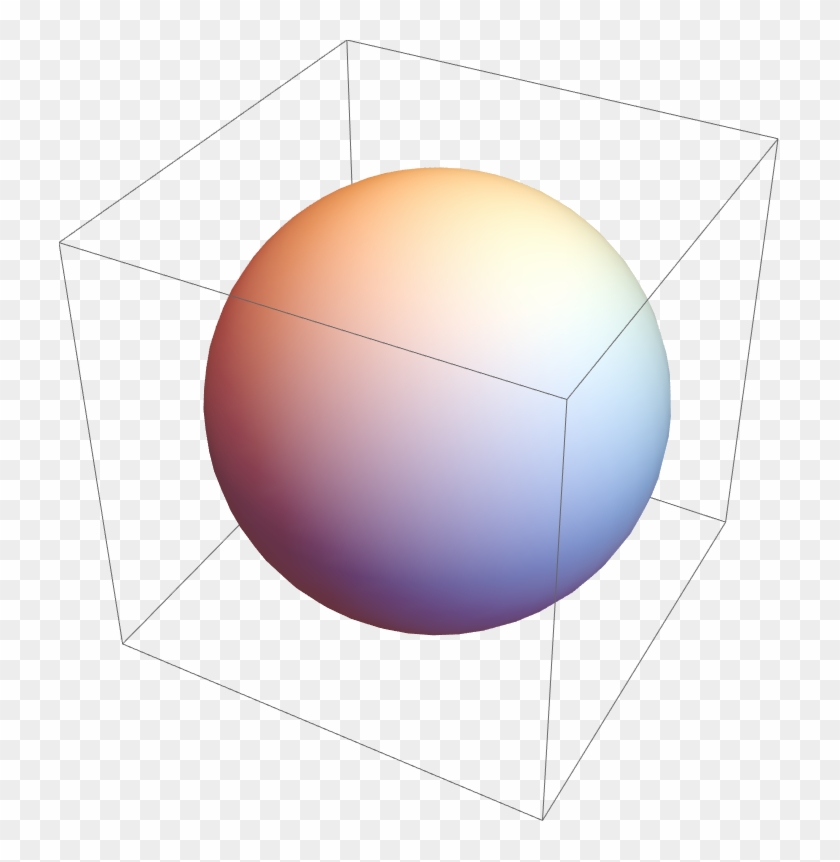 Wolfram Programming Lab - Sphere Clipart #3535933