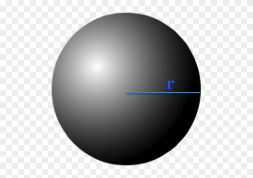 How Can You Calculate How Many Atoms Are In A Nanoparticle - Dalton Atomic Model Png Clipart #3536113