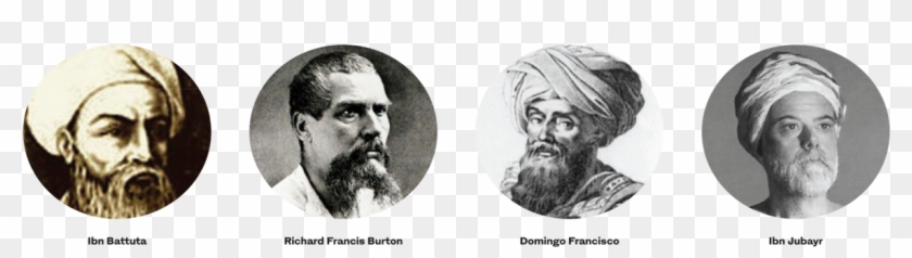 British Explorer Sir Richard Francis Burton Disguised - Ali Bey Clipart