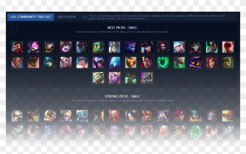 Tier Lists Forum Beta - Lol Beta Champions Clipart