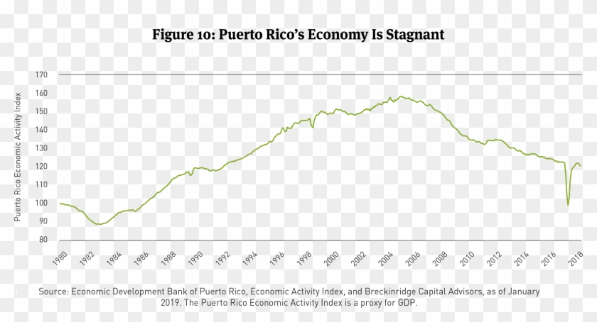 Fight For Every Available Dollar - Plot Clipart