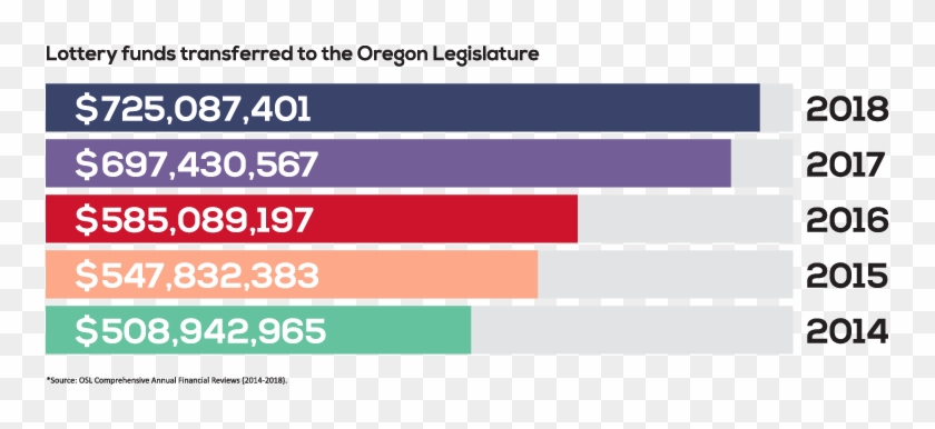 "together, We Do Good Things," Is More Than A Tagline - Flag Clipart