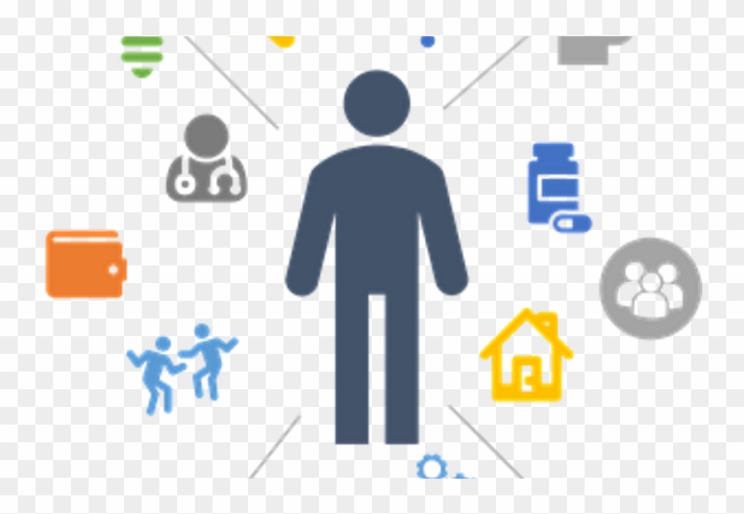 5 Gadgets Helping Those With Disabilities Make Their - Aim Of The Project Clipart