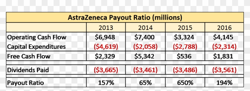 There's Really Nothing I Hate More Than A Company Financing - Lotomania Clipart #3538021