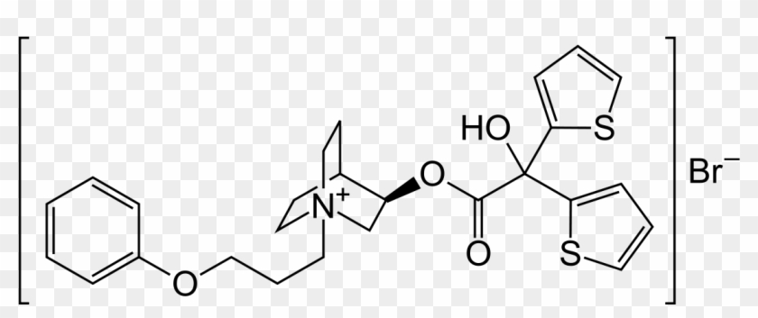 Circassia Strikes Deal With Astrazeneca For Respiratory - Aclidinium Bromide Clipart #3538062