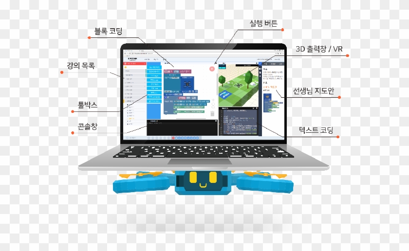 Kakaotalk 20180517 150916191 - Electronics Clipart